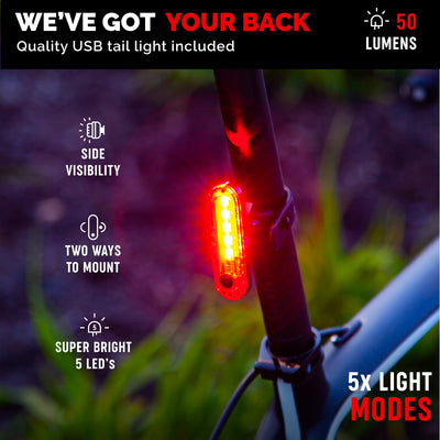 SHARK 300 - USB Rechargeable Bike Light Set