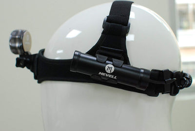 F601 Head Lamp USB Rechargeable